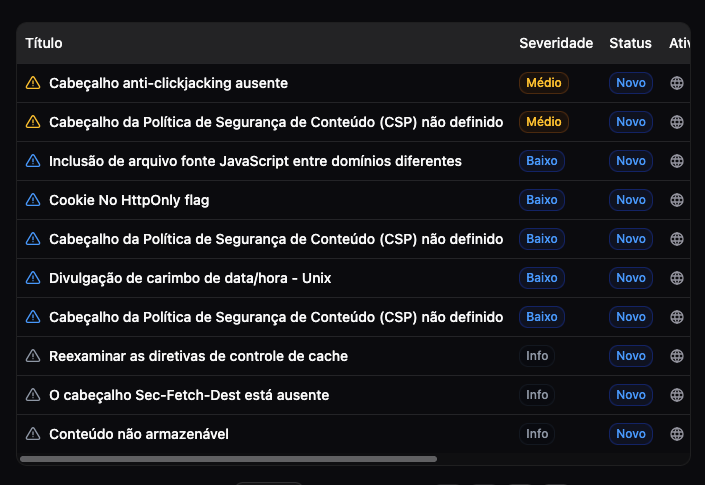 Prioritize your alerts
